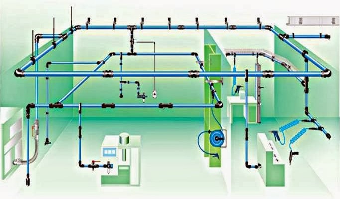 Sơ đồ hệ thống máy nén khí công nghiệp